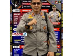 PENGHOBI BURUNG BERKICAU WAJIB IKUTI EVENT PIALA KAPOLRES TANJABTIM
